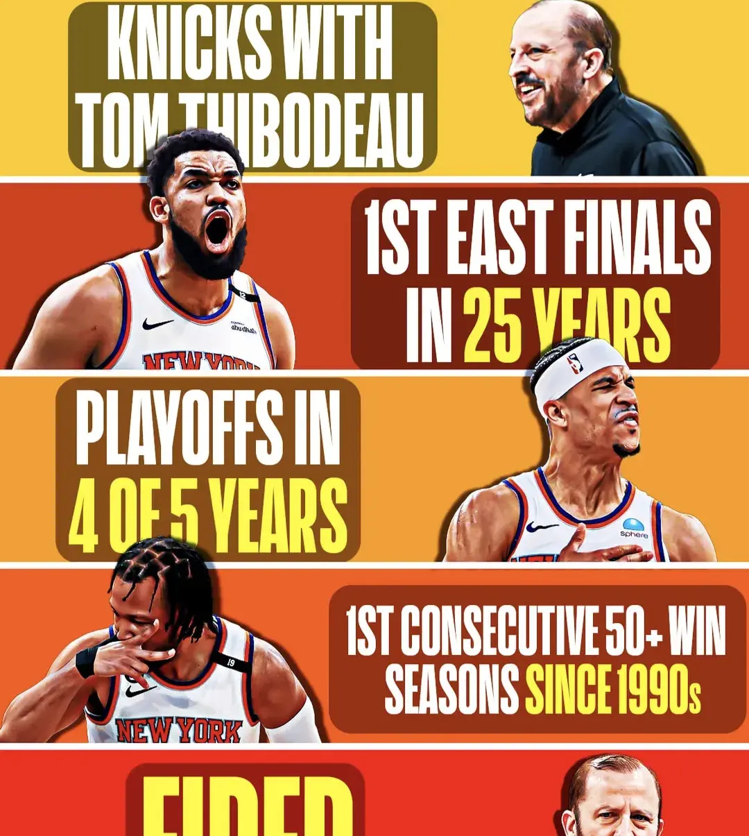 9Games-关于NBA常规赛赛前再迎强敌；阿森纳强势反弹；主帅态度：态度坚定；数据趋势出现新变化的信息