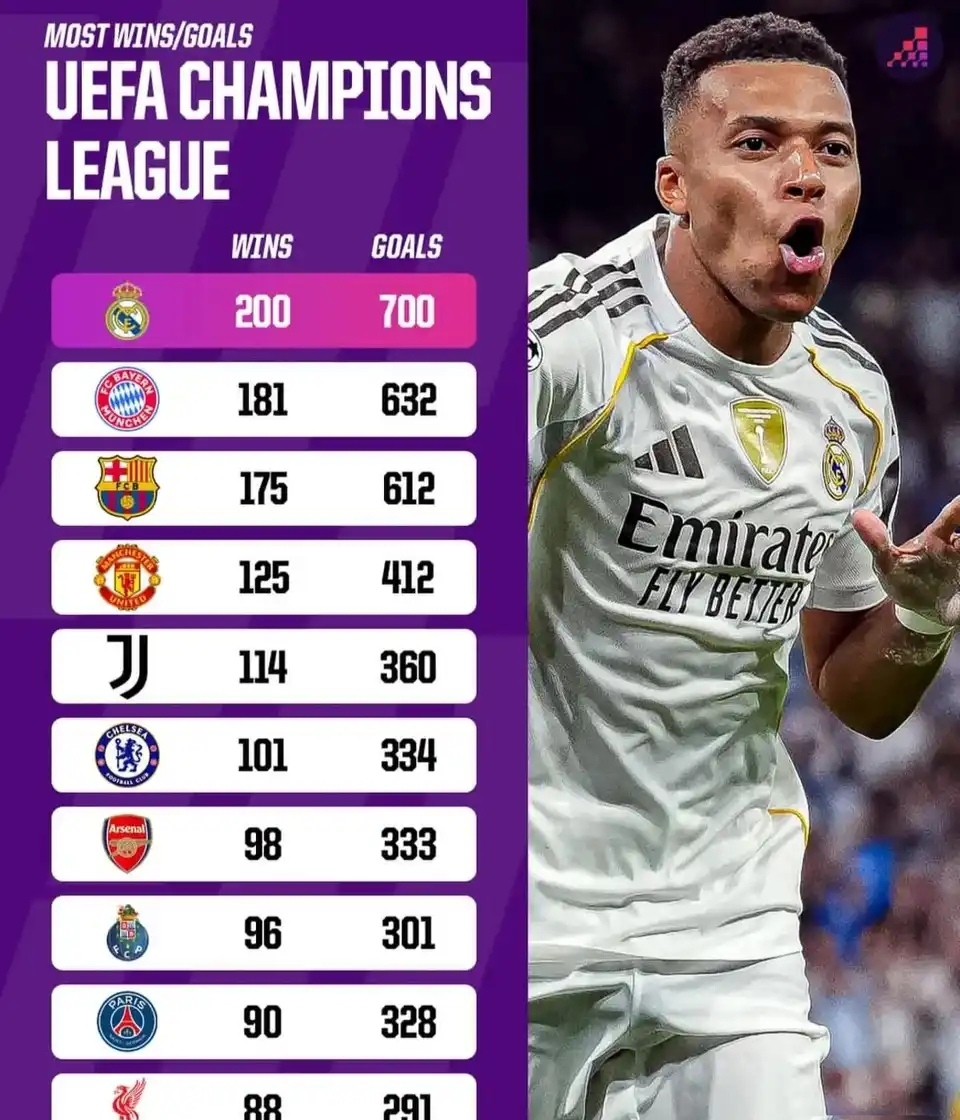 包含今晨德甲焦点战，巴塞罗那豪取连胜，信心回归，赛季目标并未改变的词条